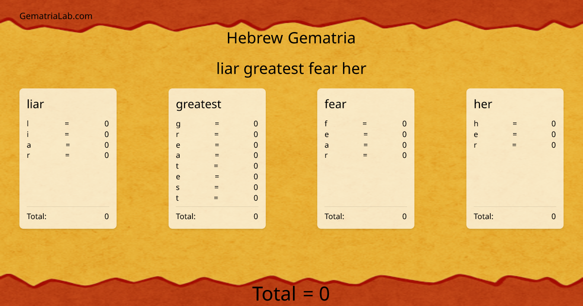 liar greatest fear her in hebrew Gematria
